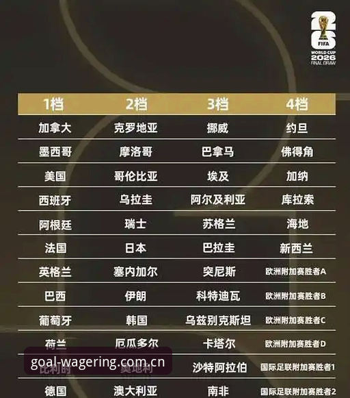 世界杯竞猜网用户评价 vs 行业口碑：谁才是2026世界杯网投首选？