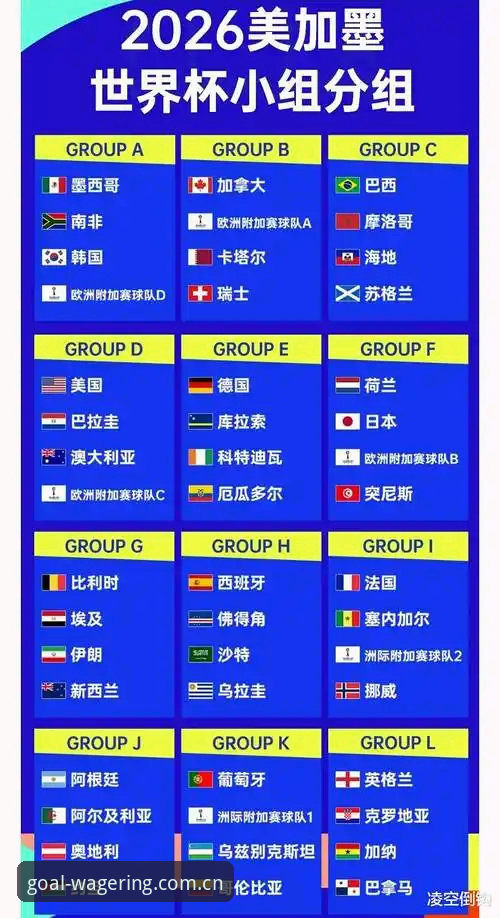 世界杯竞猜网最新动态：2026赛事投注平台技术评测揭秘“靠谱”真相